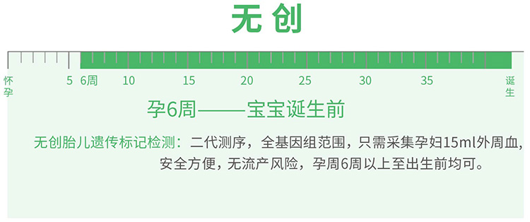浙江省无创孕期亲子鉴定